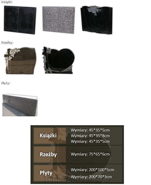 Absolute Black Headstone, Black Granite Headstone