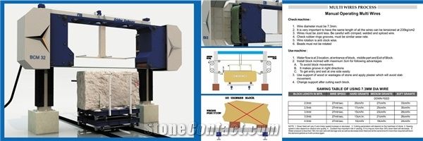 Multi Wire Machine