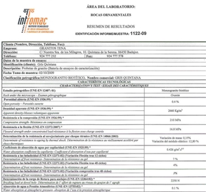 Finishes and Features Of Grey Quintana Granite,Gris Quintana Oscuro Fino Grey Granite Tile
