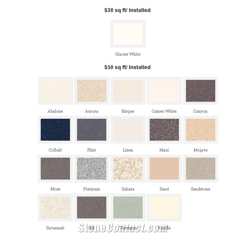 Corian Acrylic Solid Surface Kitchen Countertops
