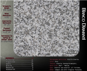 Bianco Diamanti, Blanco Diamante Granite Blocks