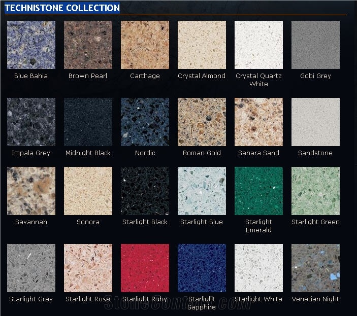 Technistone Collection