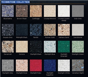 Technistone Collection