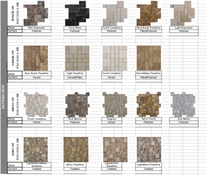 Pattern Set