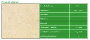 Pietra Di Vicenza Limestone Slabs, Italy Beige Limestone Pietra Di Vicenza Limestone Slabs, Italy Beige Limestone