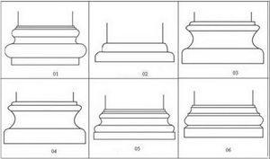 Column Basic