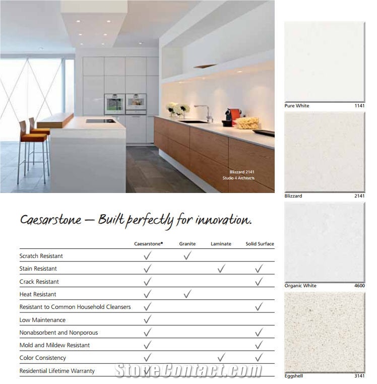 Caesarstone Quartz Surface Countertop