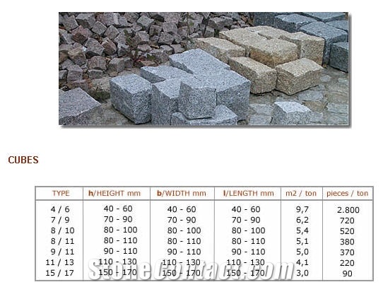 Granite Cubes, Granite Sets, Cinzento Ariz Grey Granite Cubes