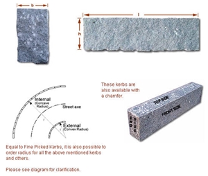 Rough Punched Kerbs, Grey Granite Kerbs