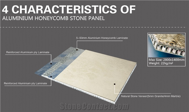 Aluminium Honeycomb Backed Marble/Granite Panel