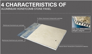 Thin Stone Veneer Honeycombed Panels Thin Stone Veneer Honeycombed Panels