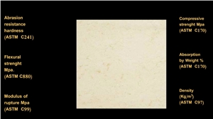 Crema Samaha Limestone, Egypt Beige Limestone
