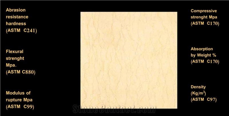 Selvia Marble, Silvia Marble, Sylvia Marble Slabs & Tiles