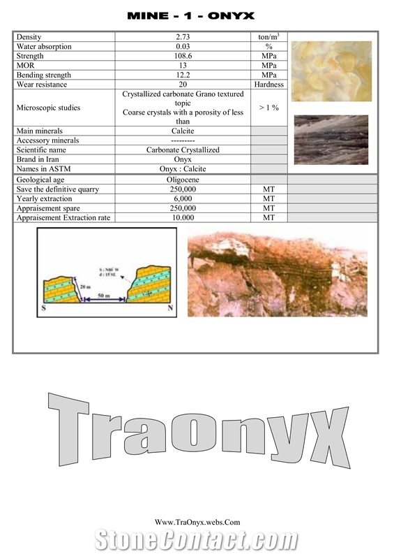 Pink Onyx Block, Iran Pink Onyx