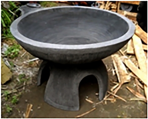Stone Garden Pots