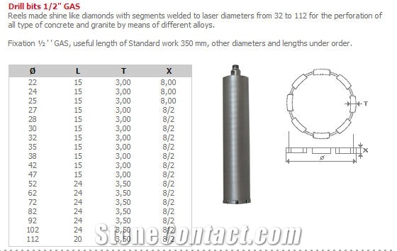 Drill Bits 1/2" Gas
