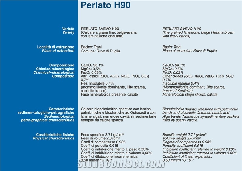 Perlato Royal Classico Limestone Tiles, Italy Beige Limestone