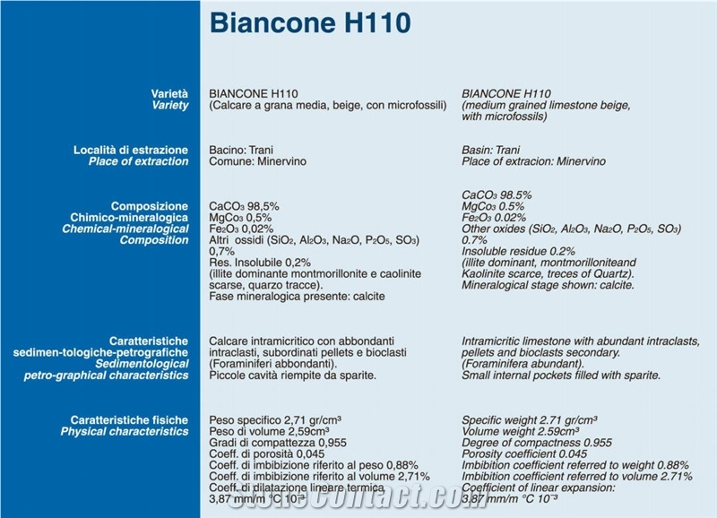 Trani Biancone Limestone Tiles, Italy White Limestone