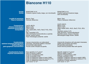 Trani Biancone Limestone Tiles, Italy White Limestone