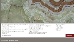 Bursa Green Onyx Slabs, Turkey Green Onyx Bursa Green Onyx Slabs, Turkey Green Onyx