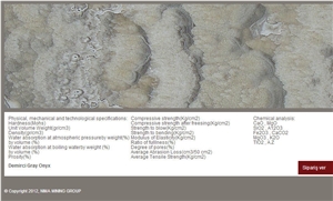 Demirci Gray Onyx Slabs, Tiles