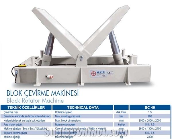 Block Rotator Machine