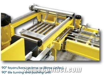 Block Rotator Machine