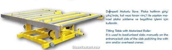 Block Rotator Machine