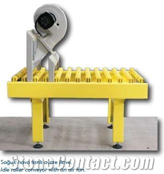 Block Rotator Machine