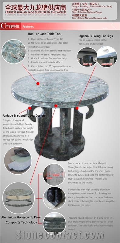 Garden Table Sets Compare with Marble Table, Green Onyx Tables