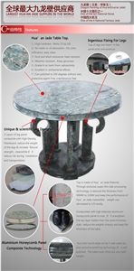 Garden Table Sets Compare with Marble Table, Green Onyx Tables