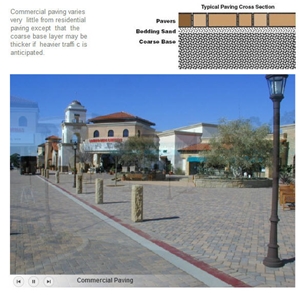 Commercial Paving Varies, Beige Sandstone Cube Stone & Pavers