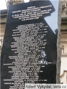 National Monument Of Heroes One-Prague, Absolute Black Granite Memorials