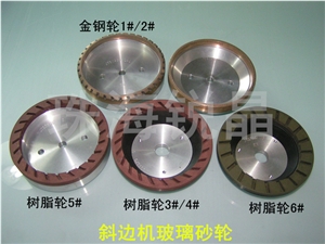 Glass Edge Wheels