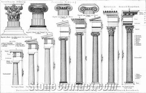 Roman Column