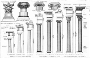 Roman Column