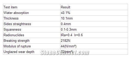 Polished Porcelain Tiles, Doubule Loading Tiles Porcelain Tiles