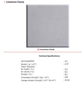Crema Cloudy Limestone Crema Cloudy Limestone