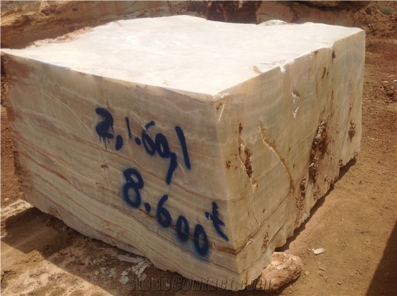Light Green Onyx Block