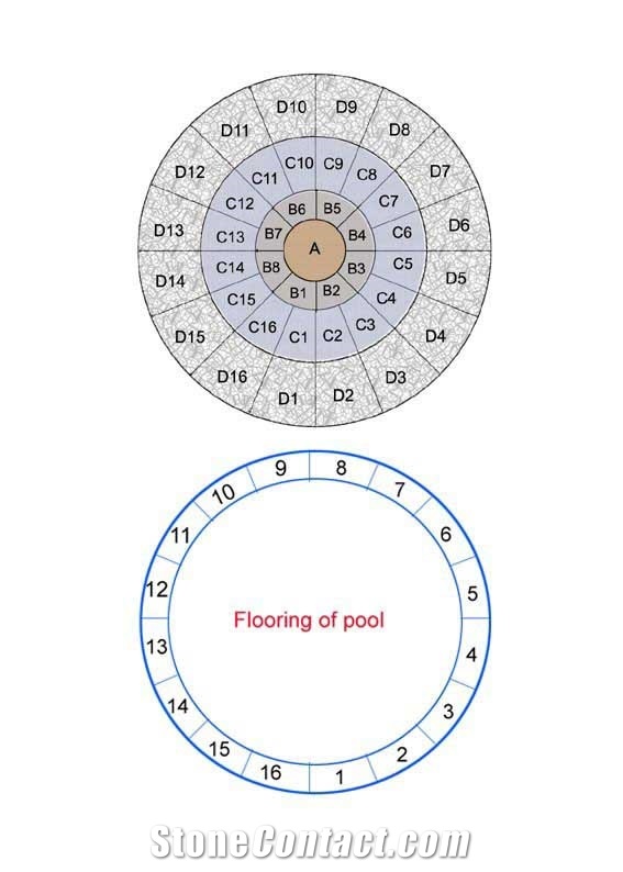 Beige Travertine Pool Fountain with Floor in Side