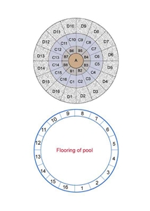 Beige Travertine Pool Fountain with Floor in Side