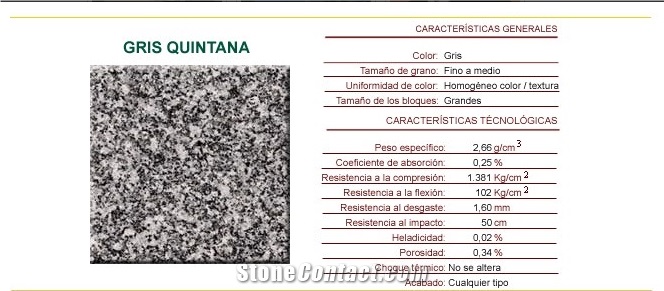 Spain Grey Granite Columns,Roman Column, Handcraft Columns, Gris Quintana Grey Granite Roman Columns