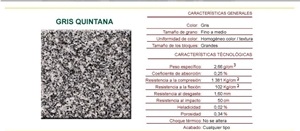 Spain Grey Granite Columns,Roman Column, Handcraft Columns, Gris Quintana Grey Granite Roman Columns