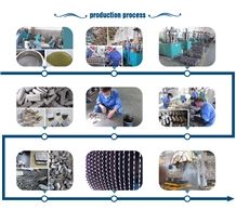 Diamond Segments for Granite, Marble, Sandstone, Block Cutting