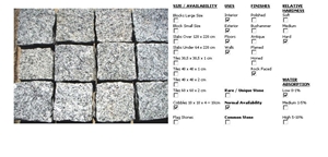 Granite Cube Stones, Cobbles Granite Cube Stones, Cobbles