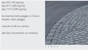 Cresciano Granite Split Cube Stone