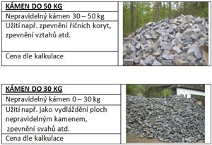 Vahlovice Granite Grey Cube Stone, Cobble Stone