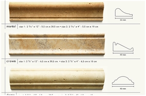 Molding and Bordures