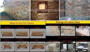 Slate Cultured Stone