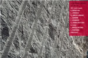 Gneiss Calanca Blocks